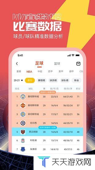 闪电看球
