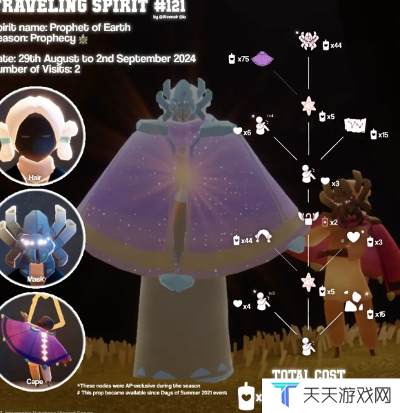 《光遇》2024年10月17日复刻先祖介绍