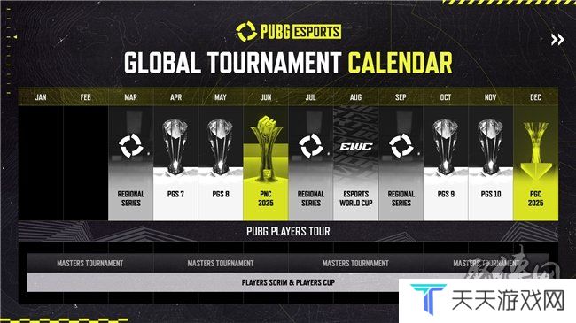 PUBG PGC2024全球总决赛**落幕，越南战队TE夺冠！