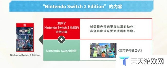《宝可梦传说：Z-A》10月16日发售 10美元可升级至Switch 2版
