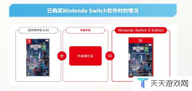 《宝可梦传说：Z-A》10月16日发售 10美元可升级至Switch 2版