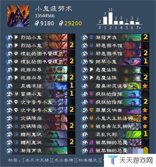 炉石传说标准卡组2024 标准t0卡组