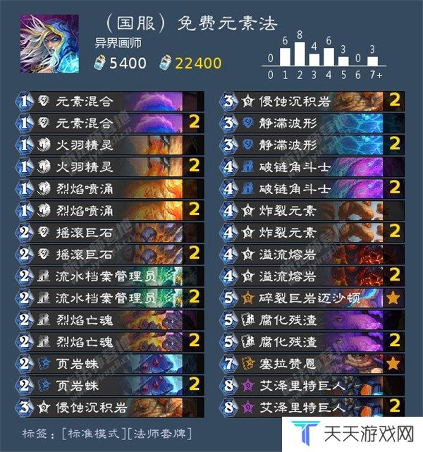 炉石传说标准卡组2024 标准t0卡组