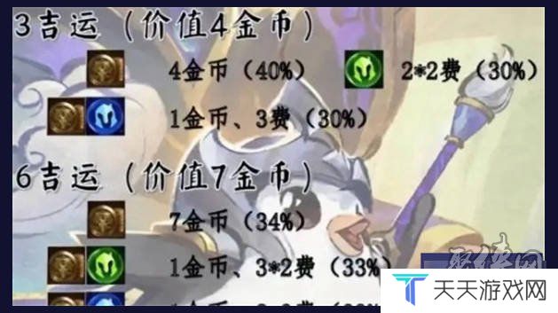 金铲铲之战吉星多少层出纹章好 吉星几层出纹章推荐